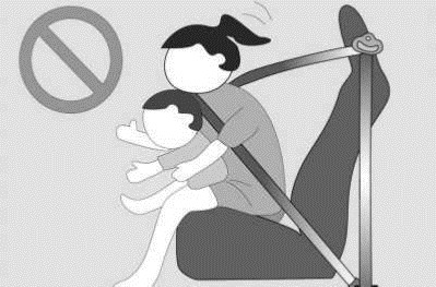 Рекомендации по выбору детских удерживающих устройств