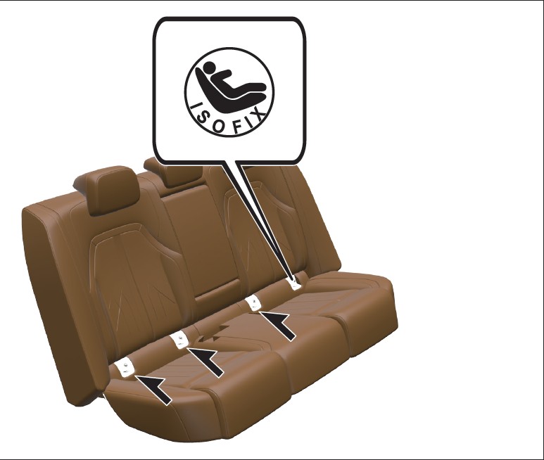 Расположение этикетки ISOFIX