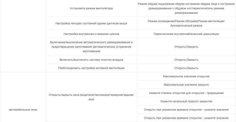 Голосовой помощник