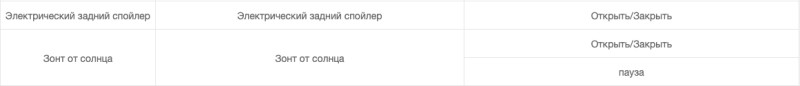 Голосовой помощник