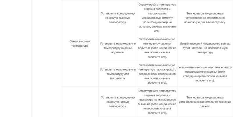 Голосовой помощник