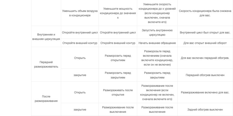 Голосовой помощник