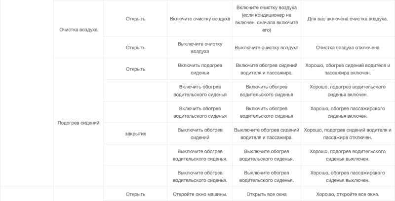Голосовой помощник