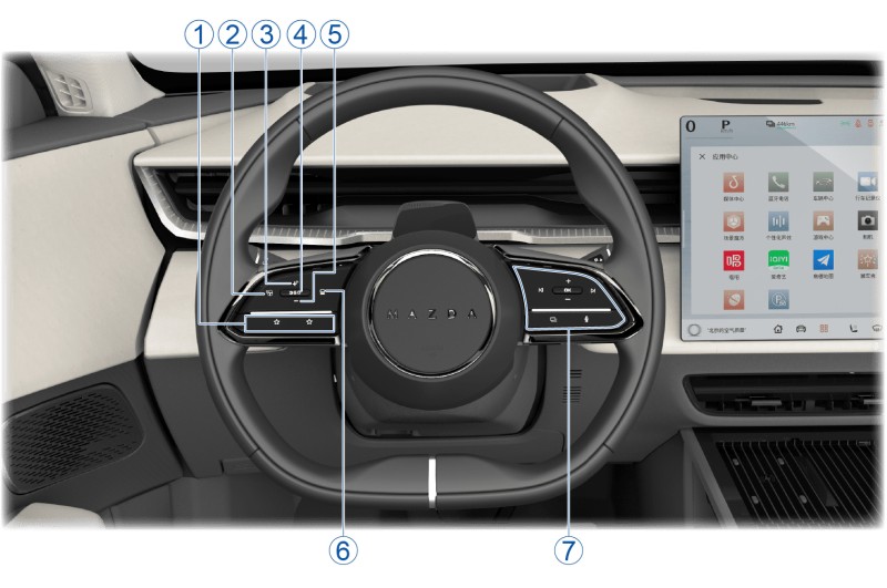 Обзор интерьера Mazda EZ-60
