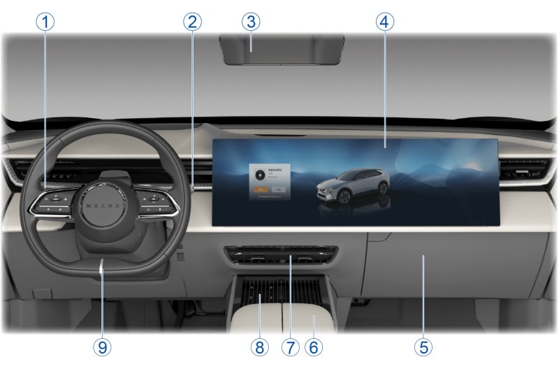Обзор интерьера Mazda EZ-60