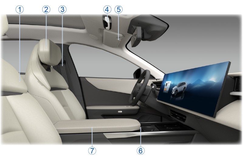 Обзор интерьера Mazda EZ-60