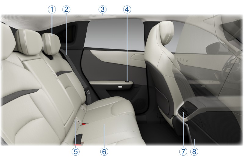 Обзор интерьера Mazda EZ-60