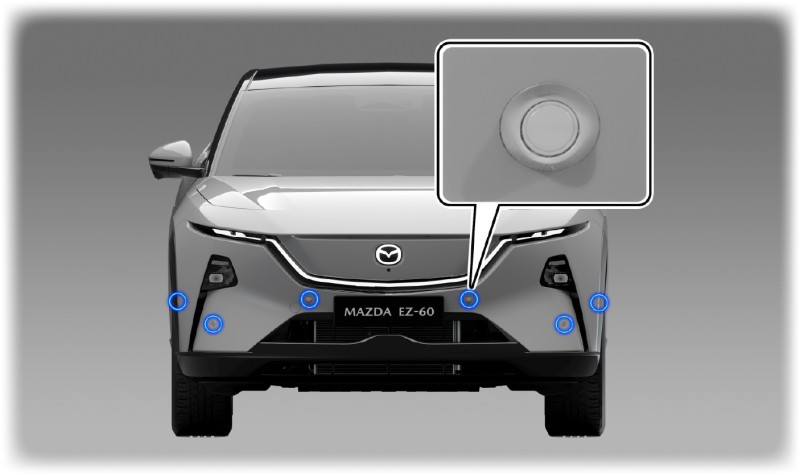 Системы помощи водителю (ADAS)