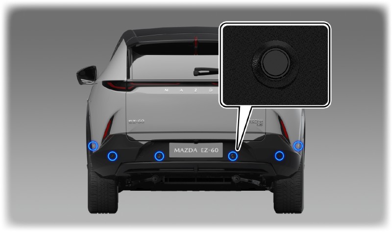 Системы помощи водителю (ADAS)