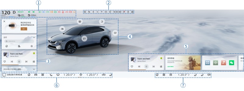 Мультимедийная система Mazda Connect