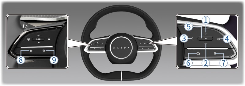 Основные действия с мультимедийной системой Mazda Connect