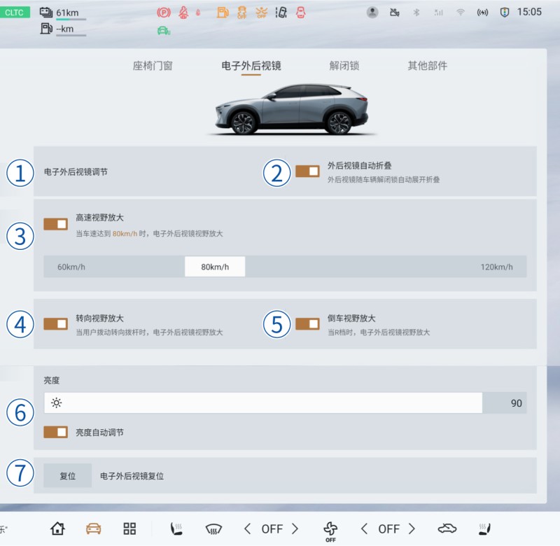 Центр автомобиля